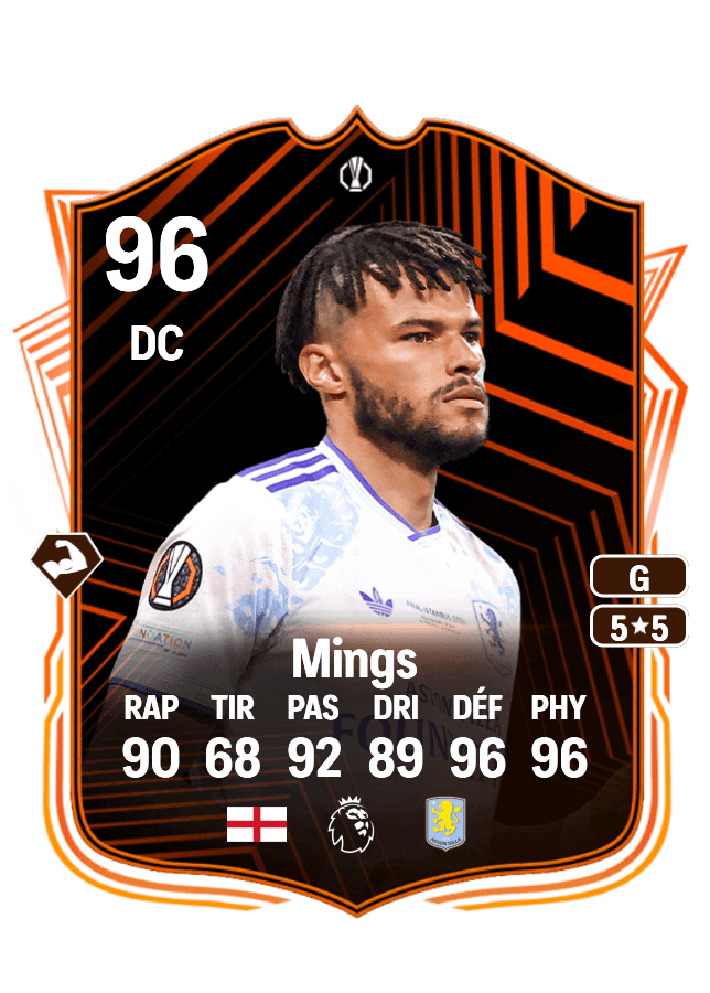 Tyrone Mings card