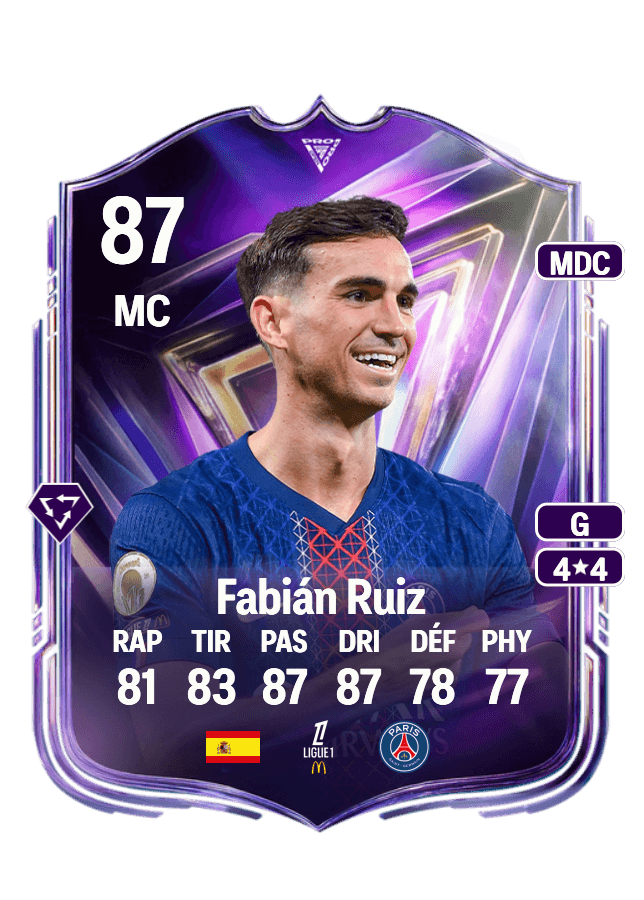Fabián Ruiz card