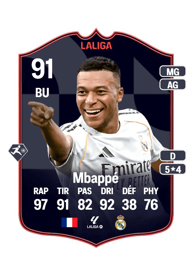Kylian Mbappé card