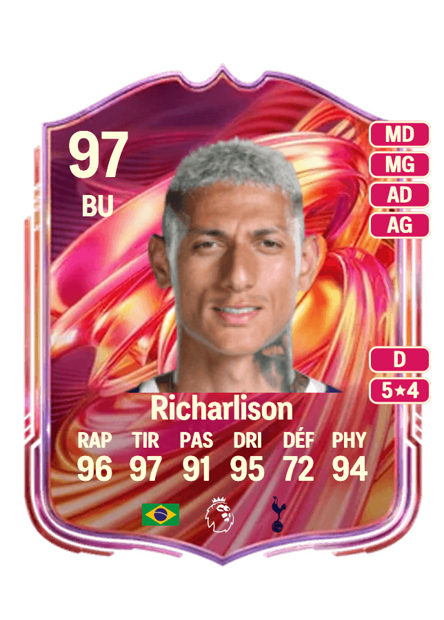 Richarlison card