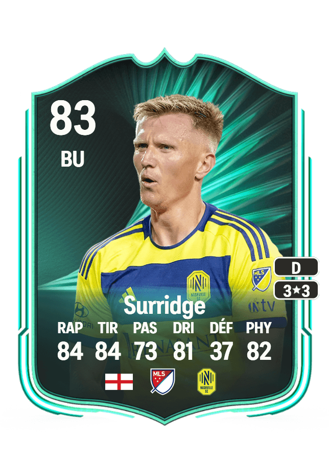 Sam Surridge card
