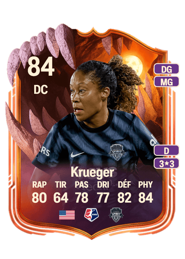 Casey Krueger card