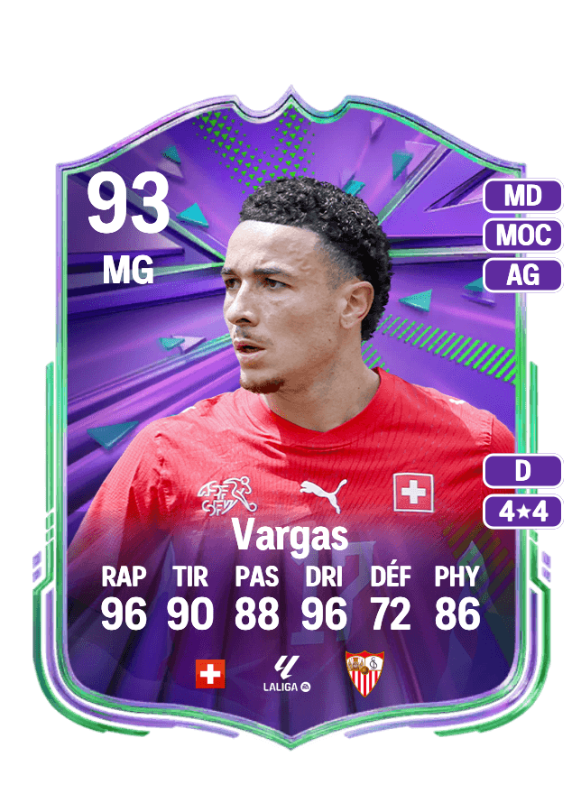 Ruben Vargas card