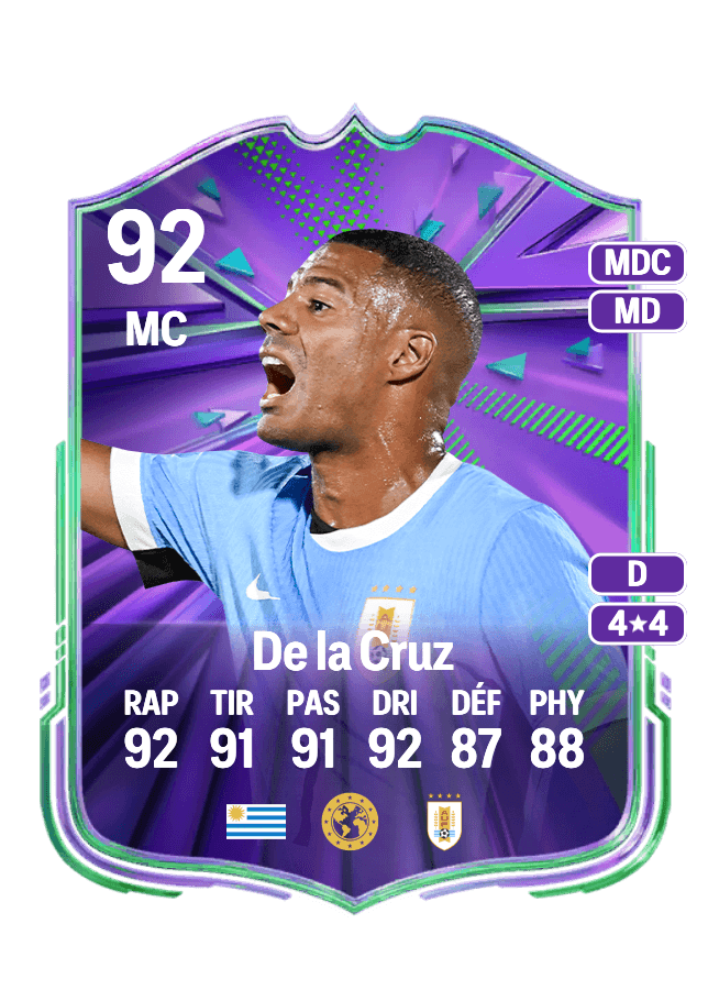 Nicolás De la Cruz card