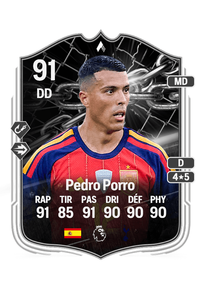 Pedro Porro card