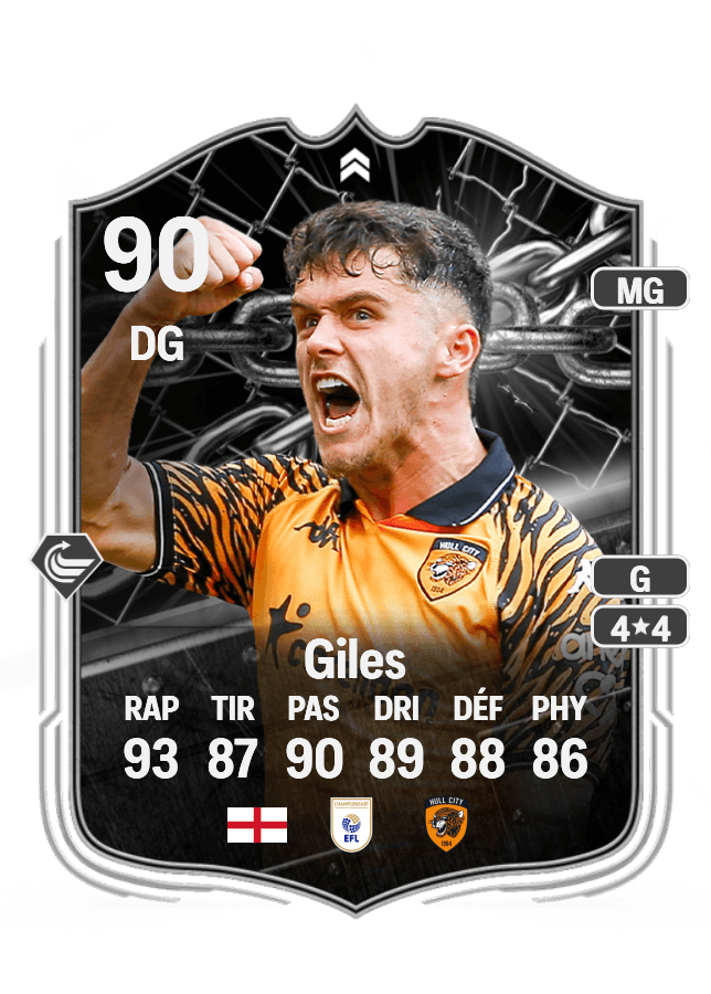 Ryan Giles card