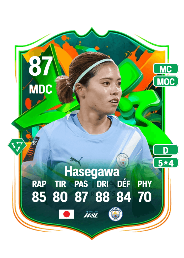 undefined undefined card