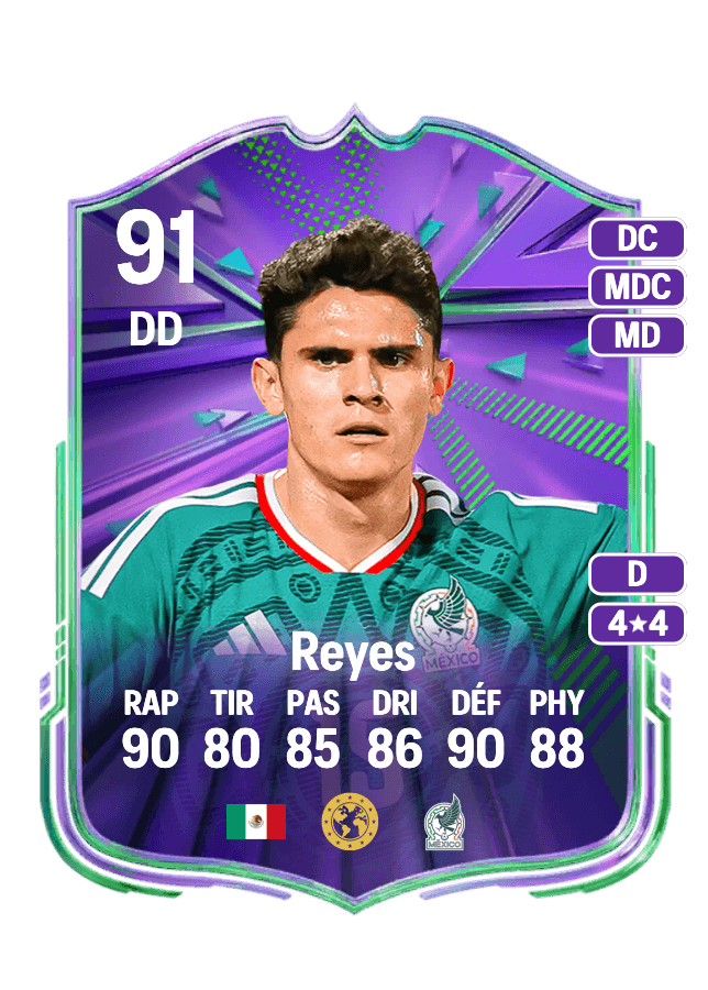 Israel Reyes card