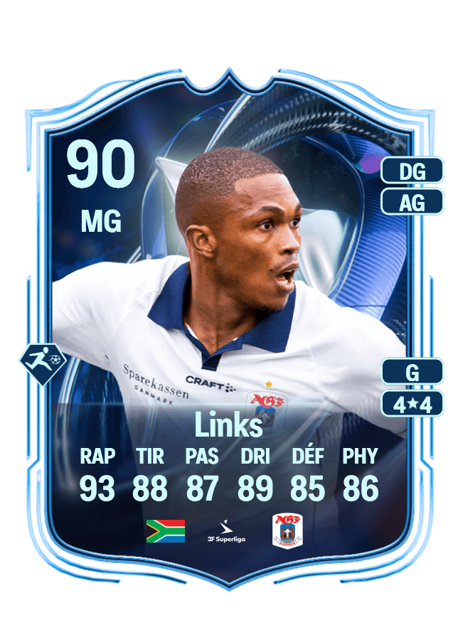 Gift Links card