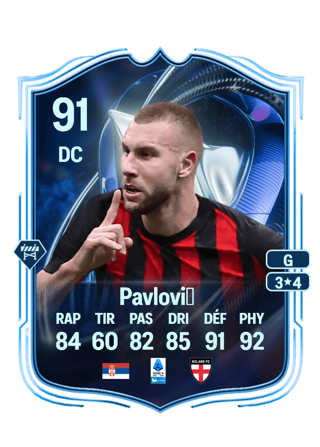 Strahinja Pavlović card
