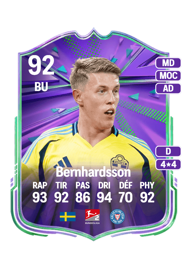 Alexander Bernhardsson card