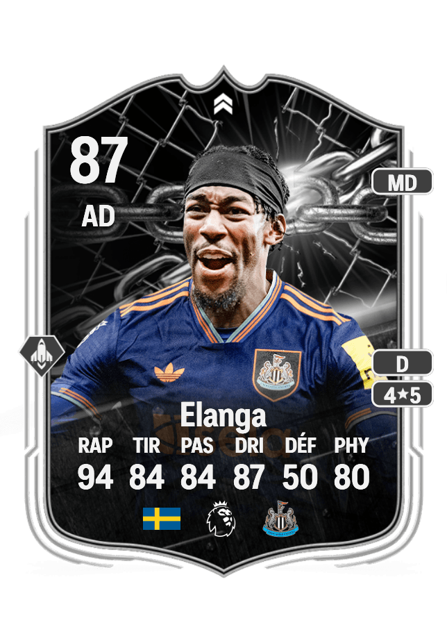 Anthony Elanga card