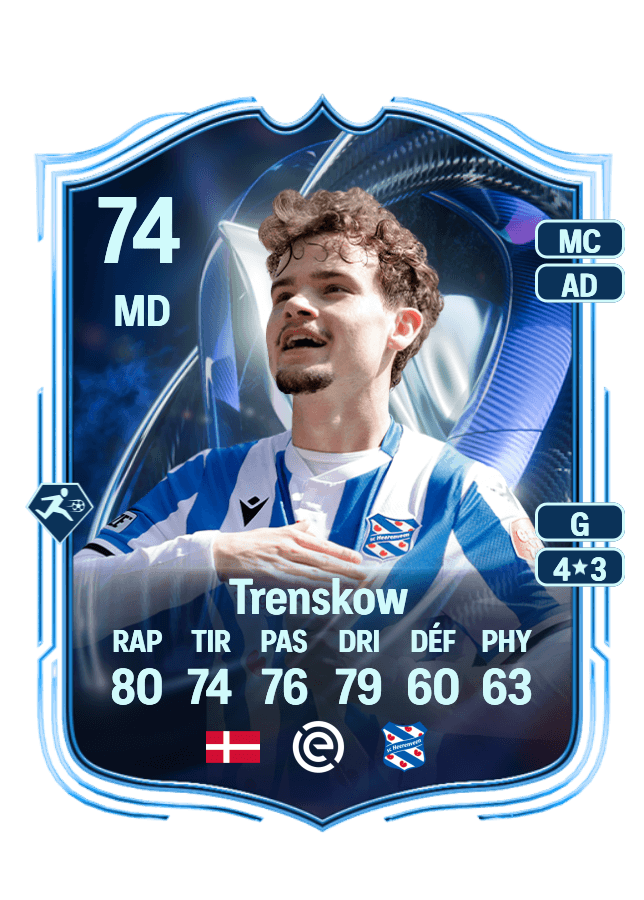 Jacob Trenskow card