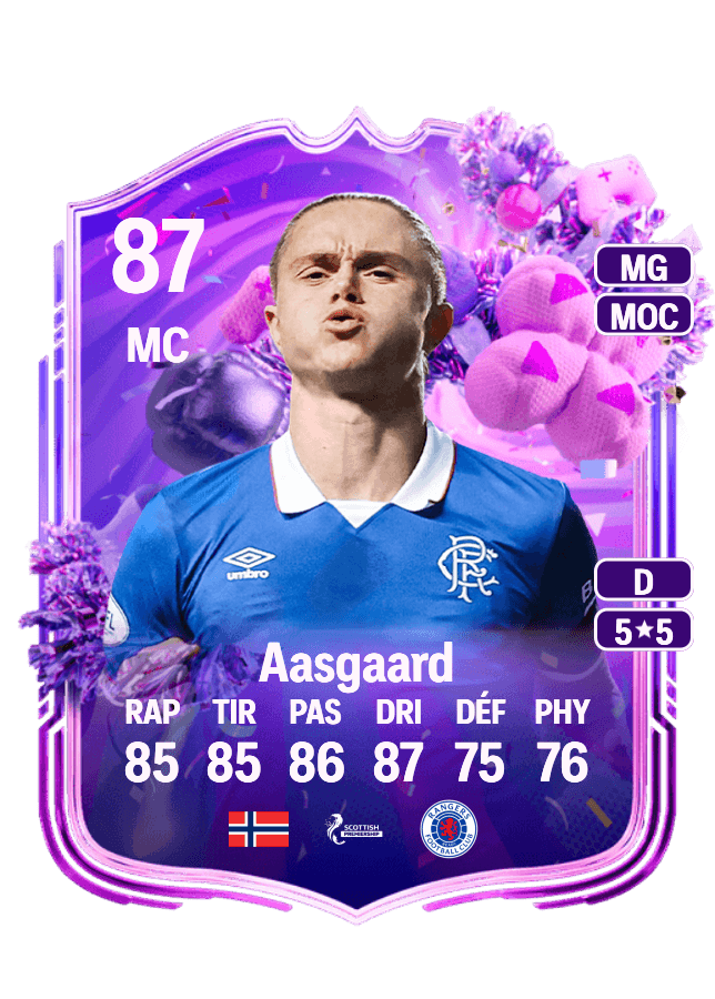 Thelo Aasgaard card