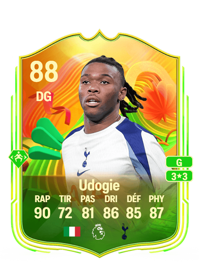 Destiny Udogie card