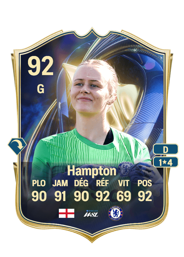 Hannah Hampton card