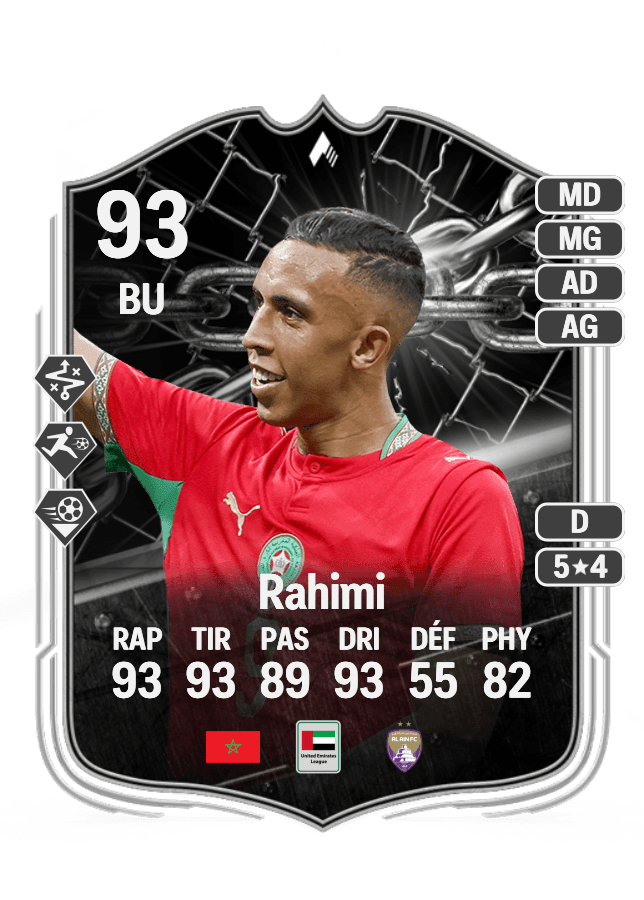 Soufiane Rahimi card