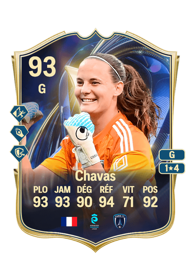 Mylène Chavas card