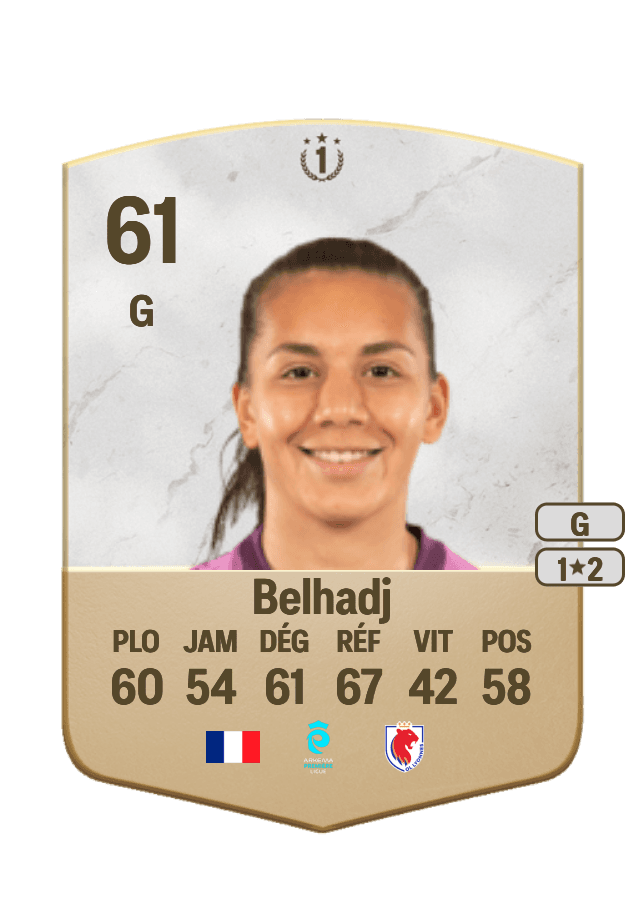 Féerine Belhadj card