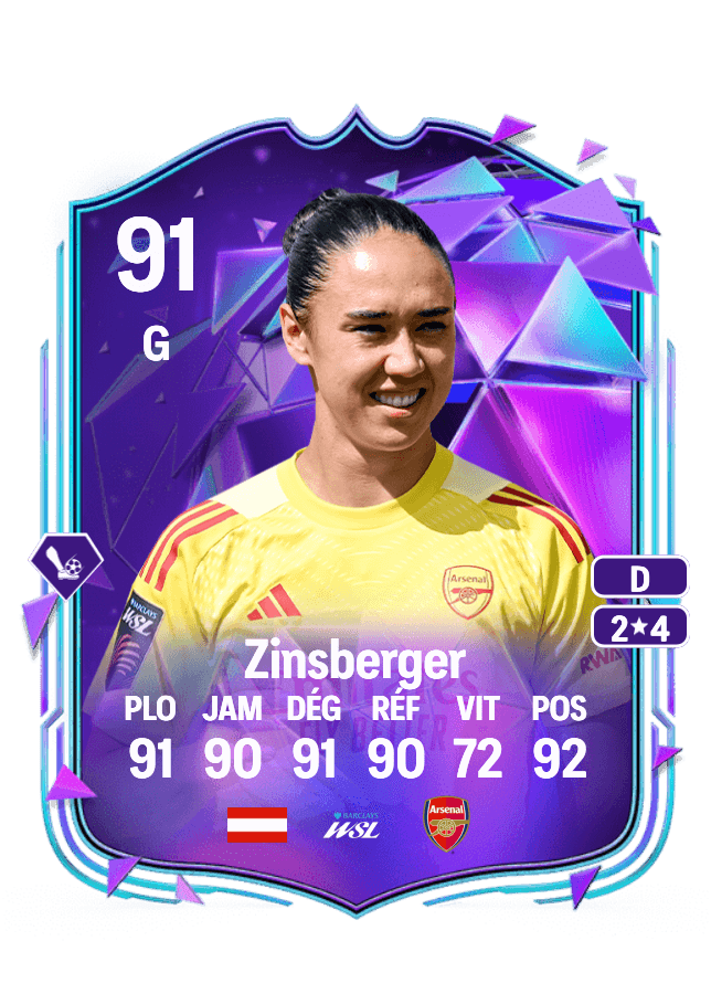 Manuela Zinsberger card