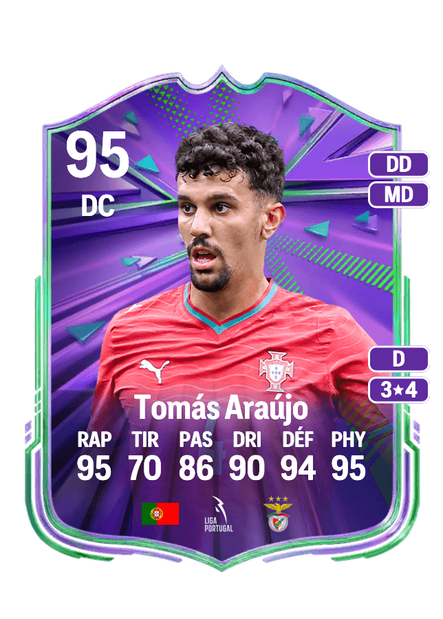 Tomás Araújo card