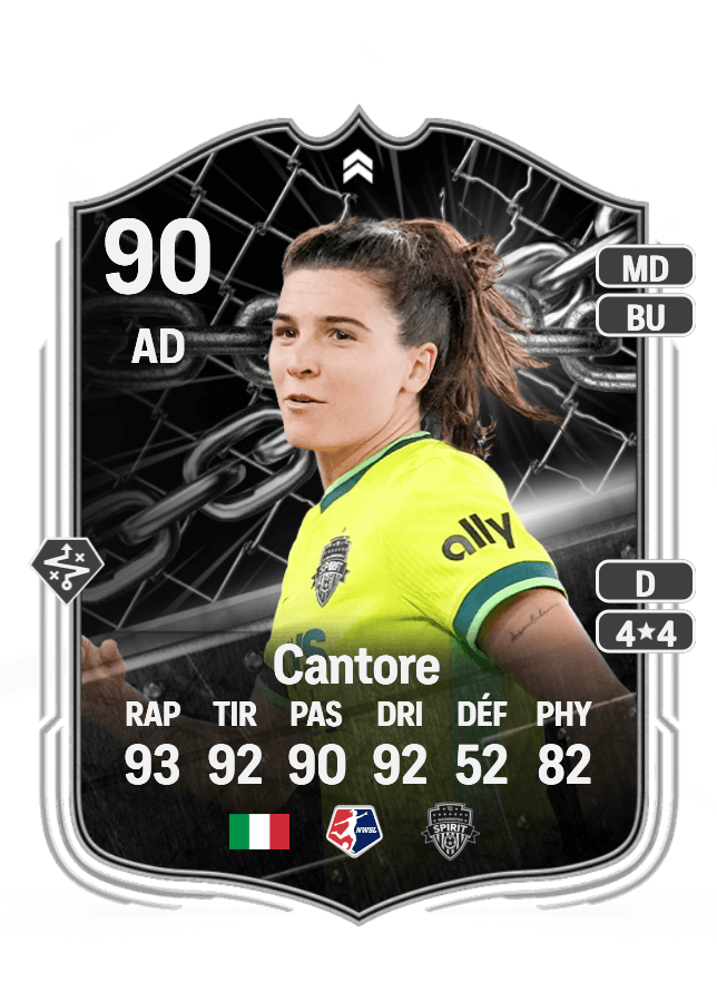Sofia Cantore card