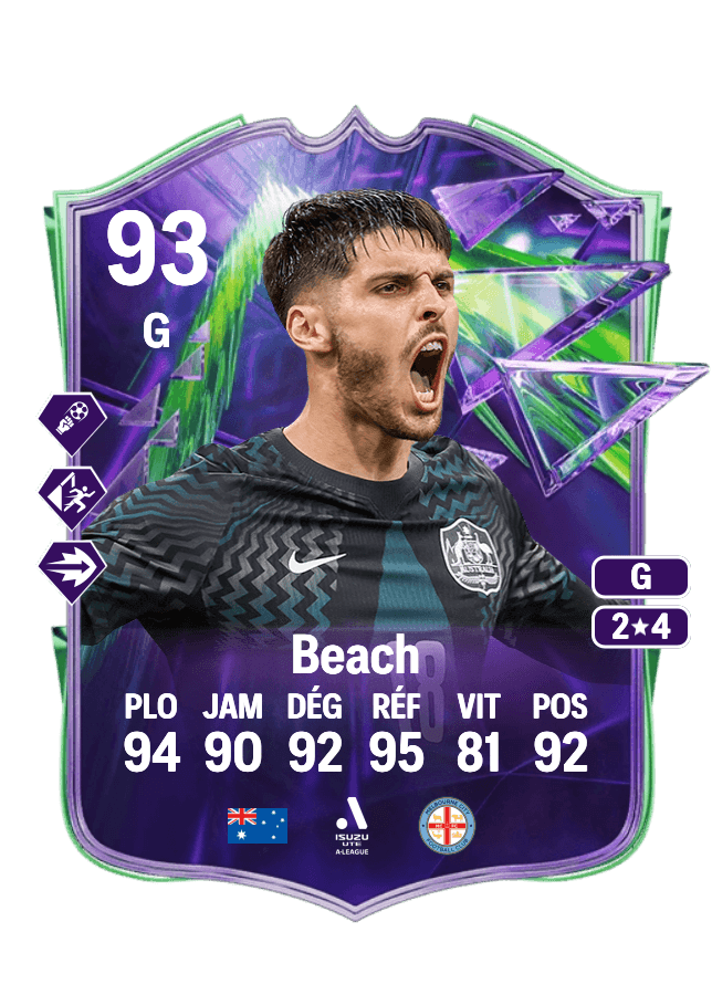 Patrick Beach card