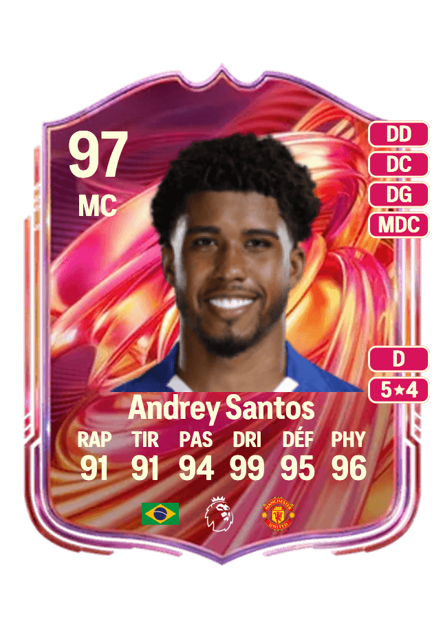 Andrey Santos card