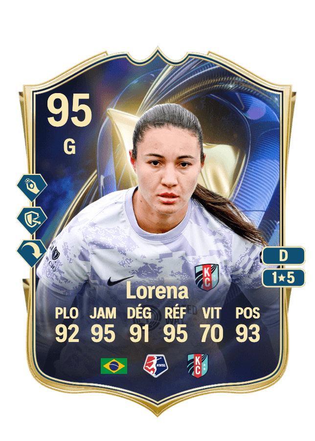Lorena card