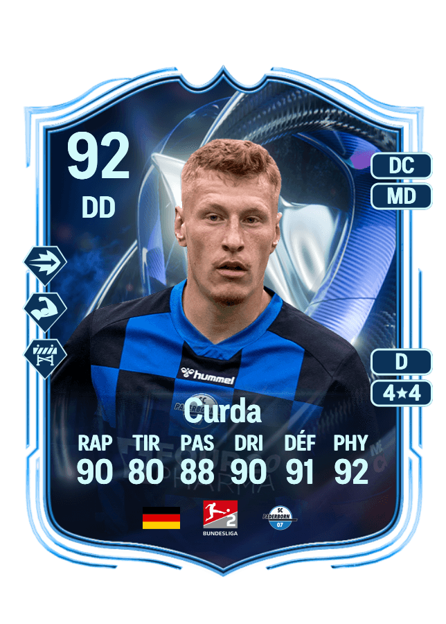 Laurin Curda card