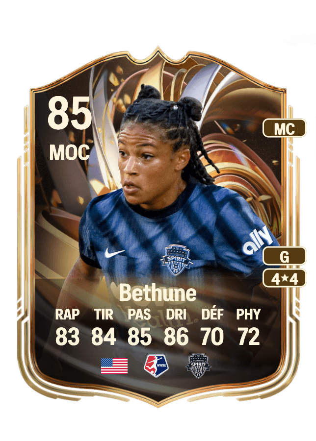 Croix Bethune card