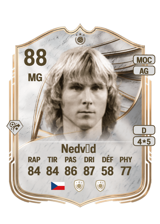 Pavel Nedvěd card
