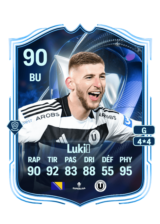 Jovo Lukić card