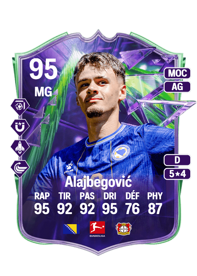 Kerim Alajbegović card