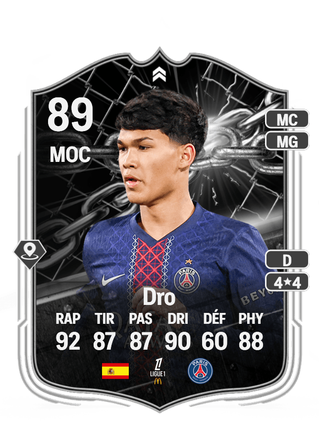 Dro card