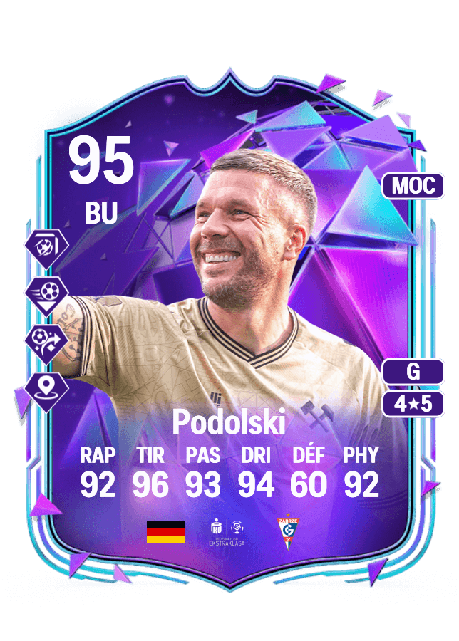 Lukas Podolski card