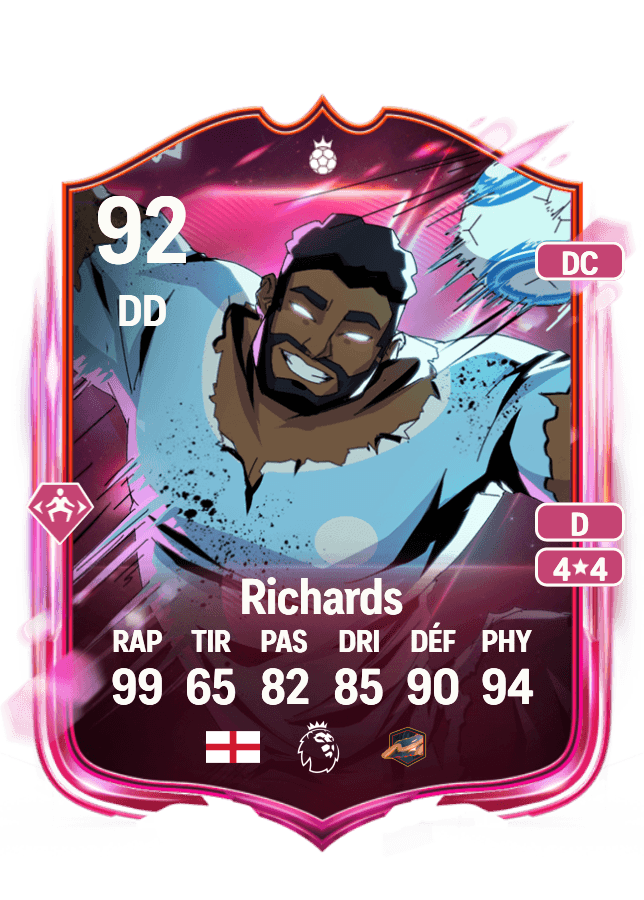 Micah Richards card