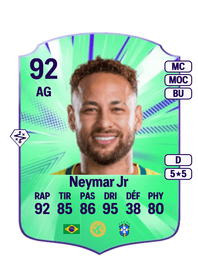 Neymar Jr card