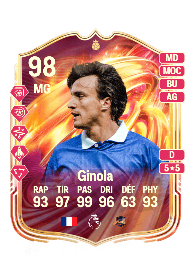 David Ginola card