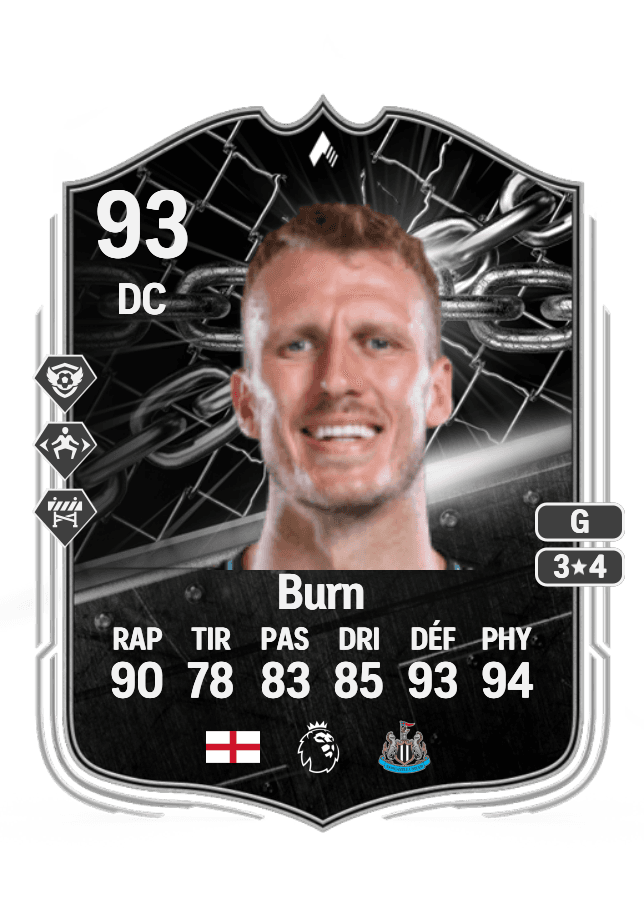 Dan Burn card