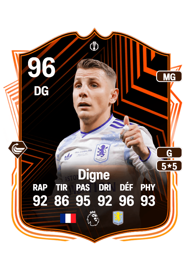 Lucas Digne card