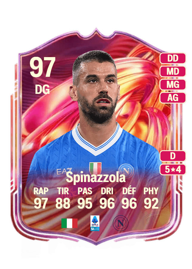 Leonardo Spinazzola card