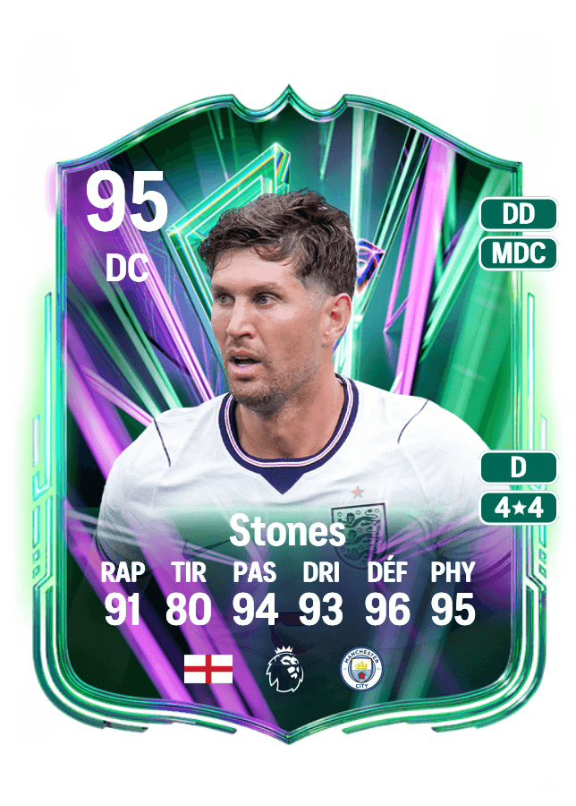 John Stones card