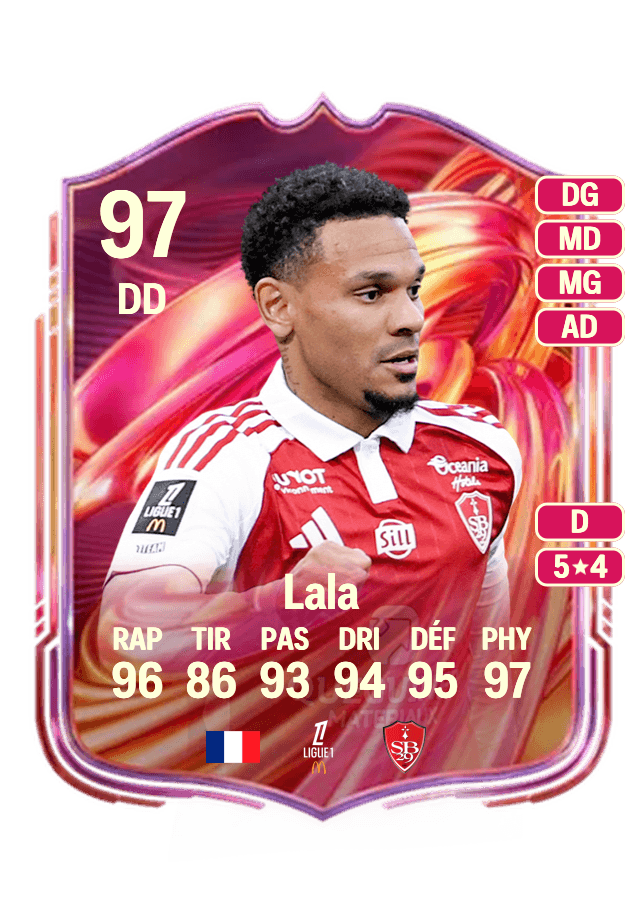 Kenny Lala card