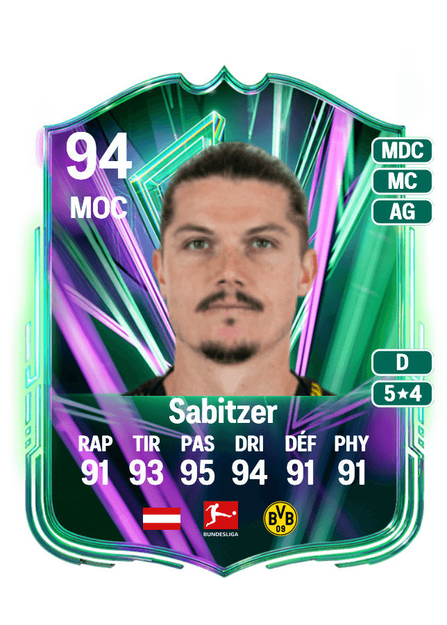Marcel Sabitzer card