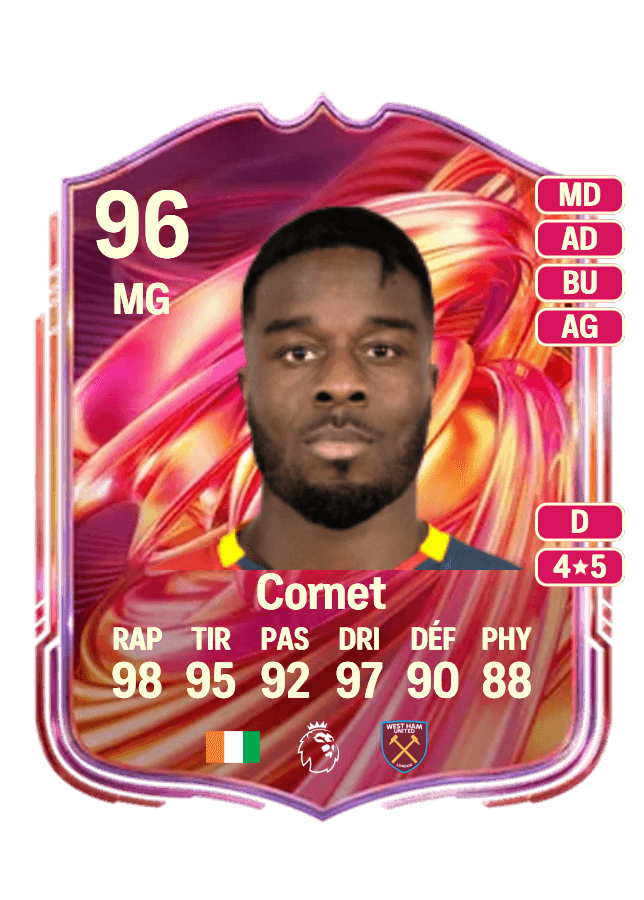 Maxwel Cornet card