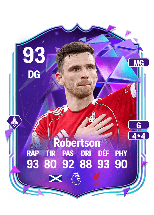 Andrew Robertson card