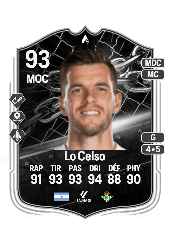 Giovani Lo Celso card