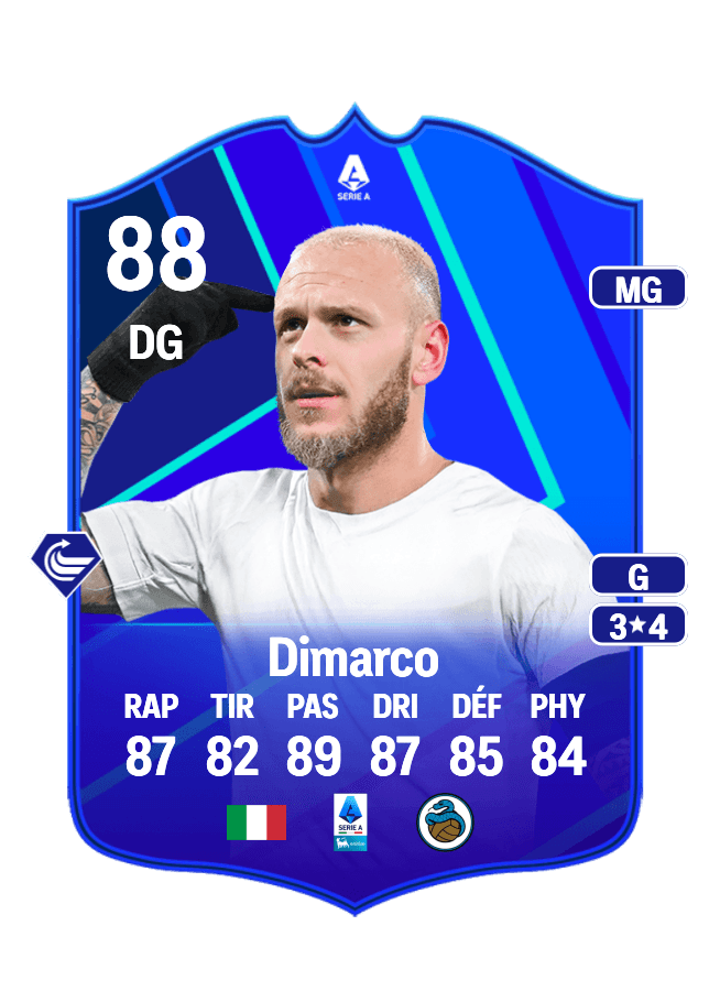 Federico Dimarco card