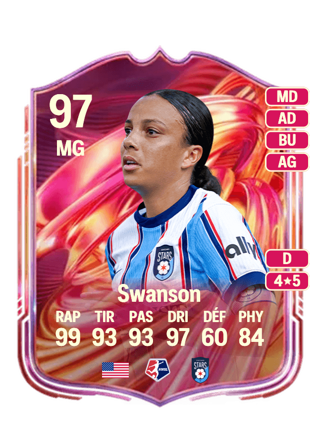 Mallory Swanson card
